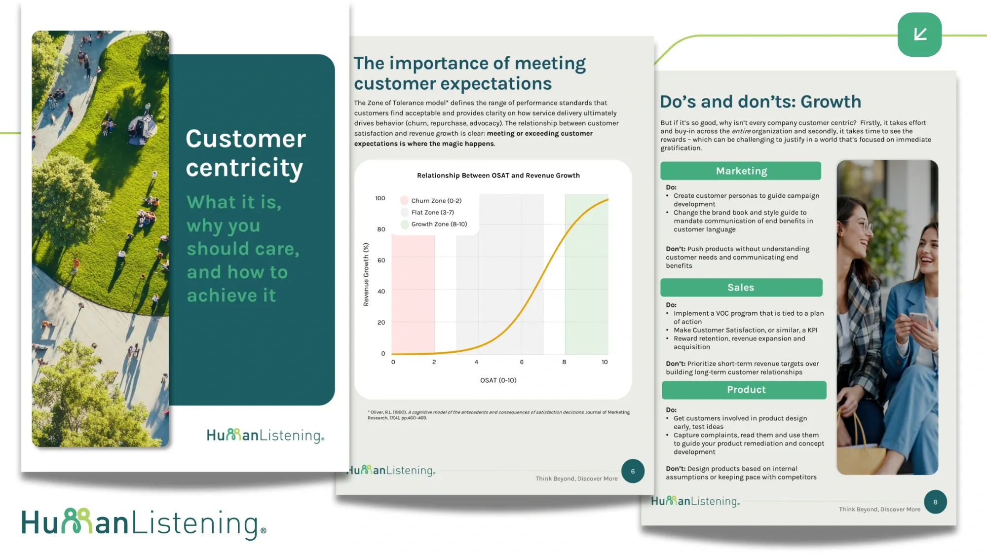 What is customer centricity? Definition, benefits, and how to build it [White paper] 